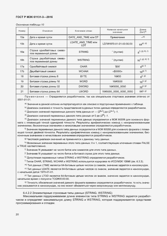 Страница 23 ГОСТ Р МЭК 61131-3-2016
