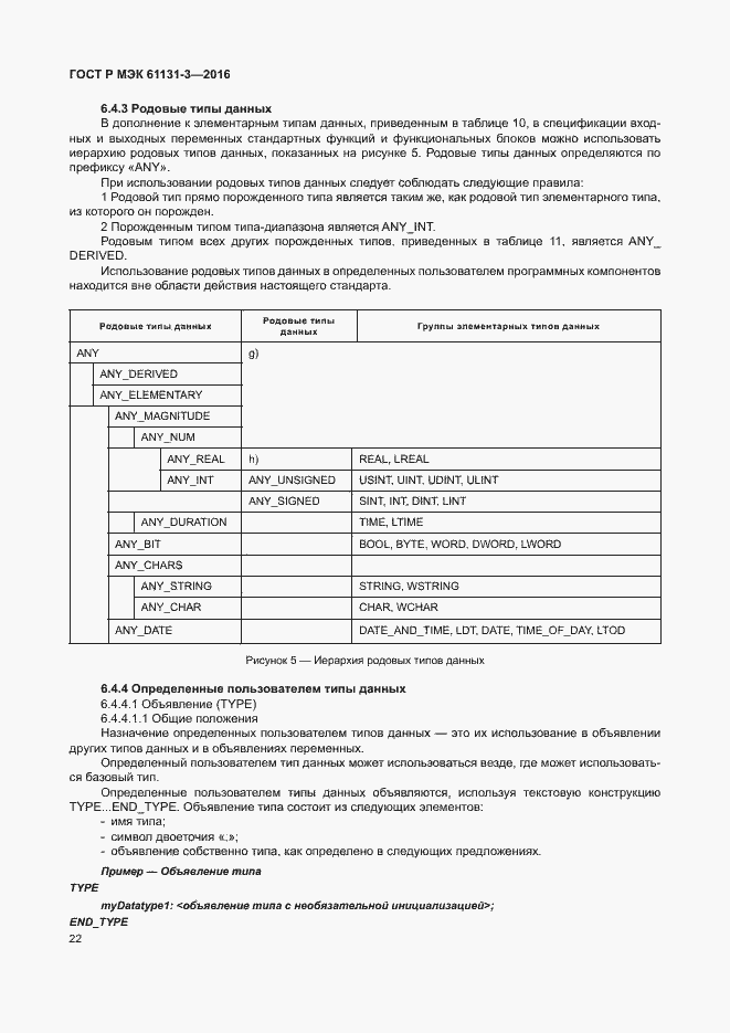 Страница 25 ГОСТ Р МЭК 61131-3-2016