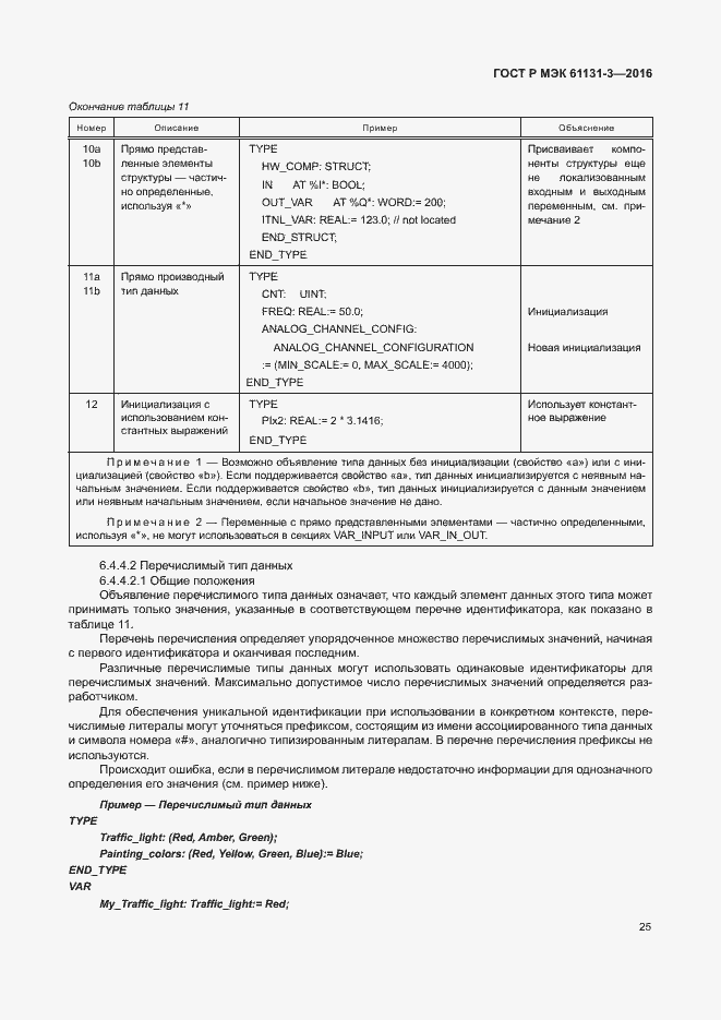 Страница 28 ГОСТ Р МЭК 61131-3-2016