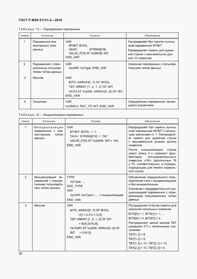 Страница 39 ГОСТ Р МЭК 61131-3-2016