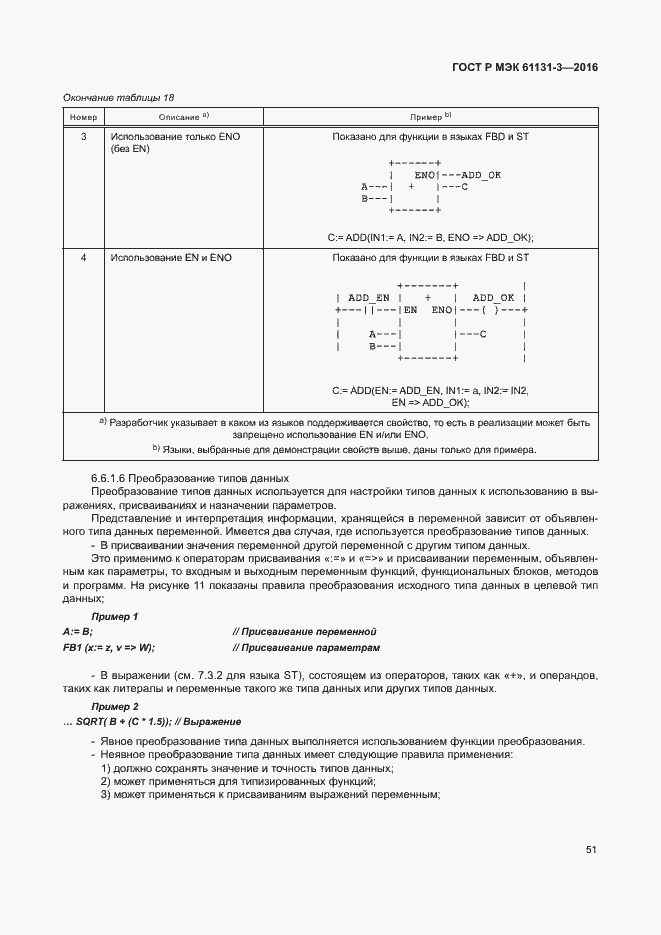 Страница 54 ГОСТ Р МЭК 61131-3-2016
