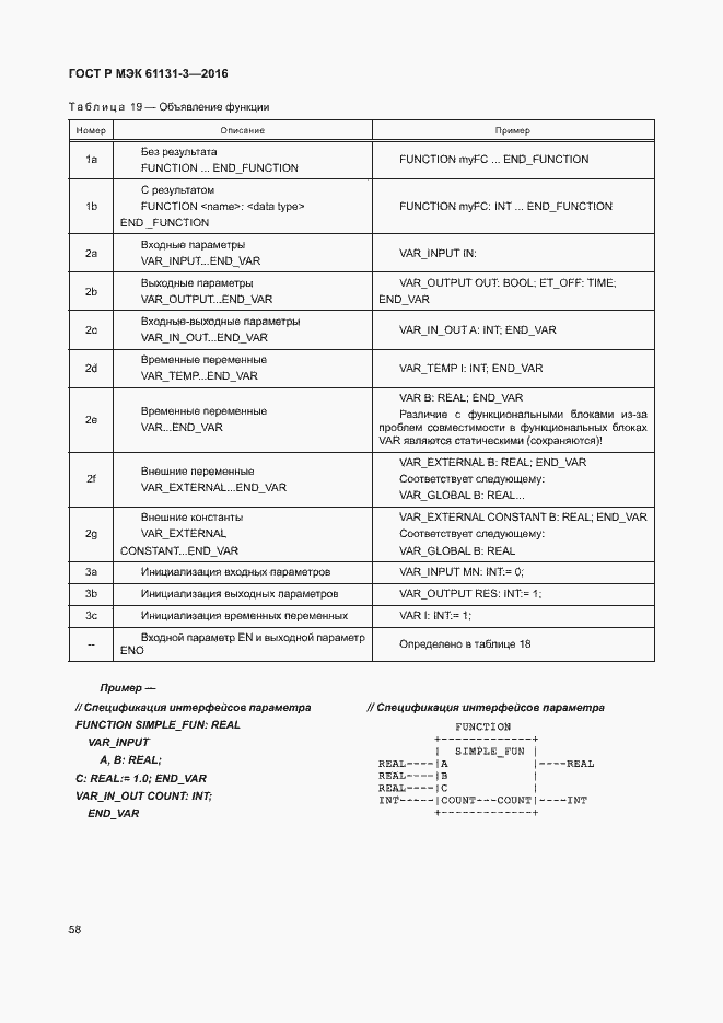 Страница 61 ГОСТ Р МЭК 61131-3-2016