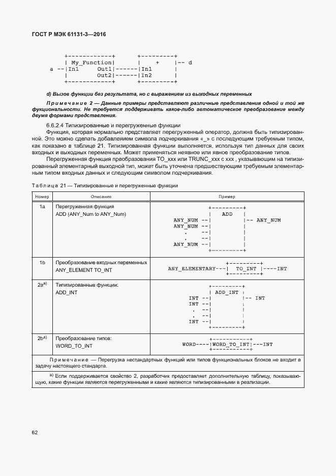 Страница 65 ГОСТ Р МЭК 61131-3-2016