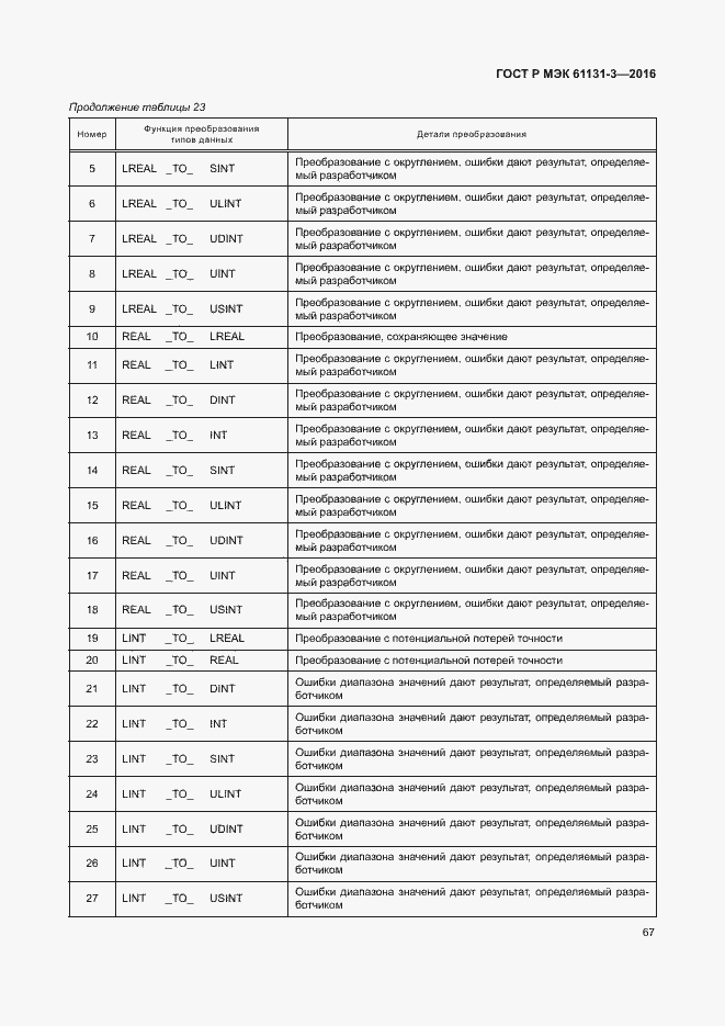 Страница 70 ГОСТ Р МЭК 61131-3-2016