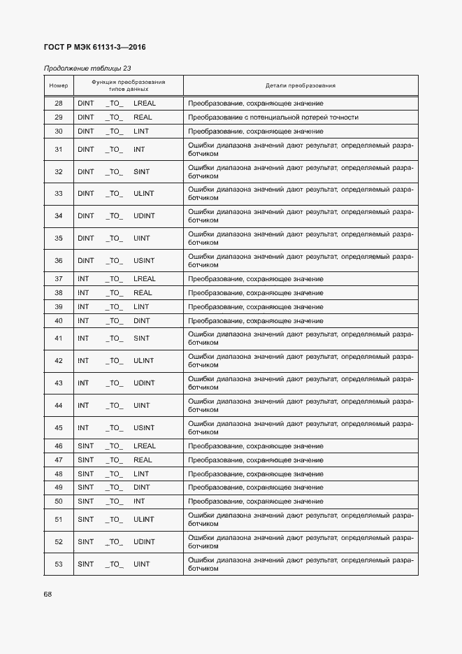 Страница 71 ГОСТ Р МЭК 61131-3-2016