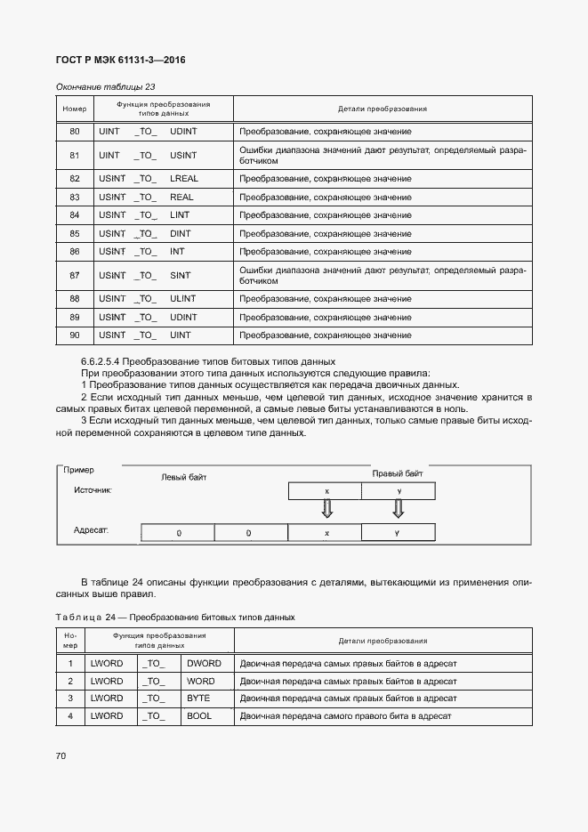 Страница 73 ГОСТ Р МЭК 61131-3-2016