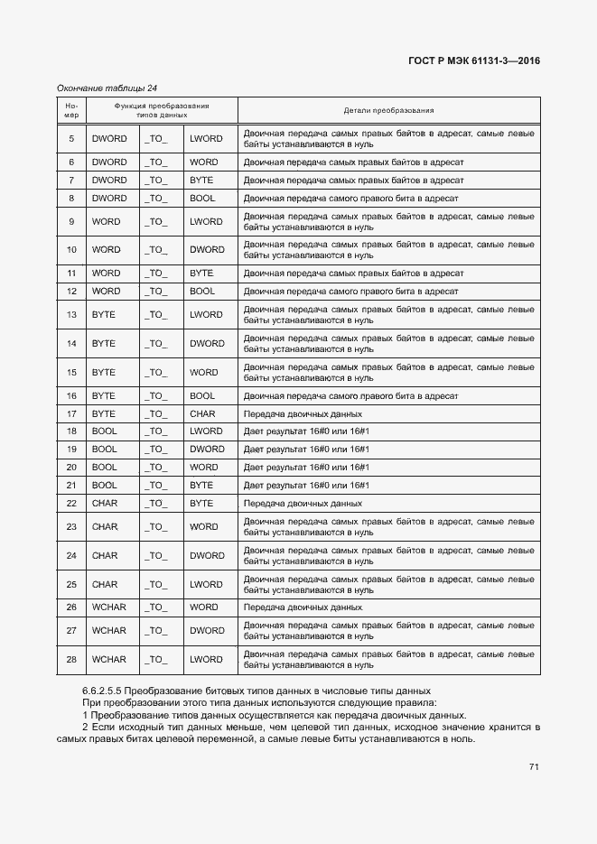 Страница 74 ГОСТ Р МЭК 61131-3-2016