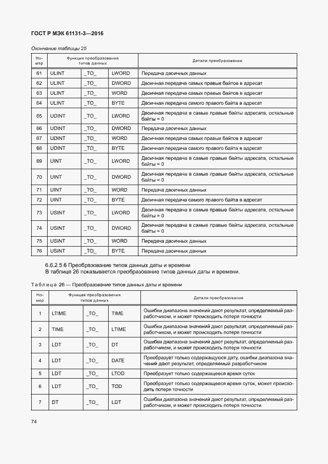 Страница 77 ГОСТ Р МЭК 61131-3-2016