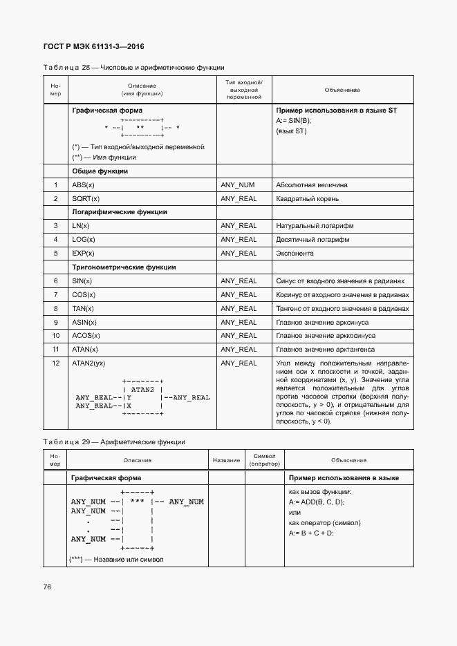 Страница 79 ГОСТ Р МЭК 61131-3-2016