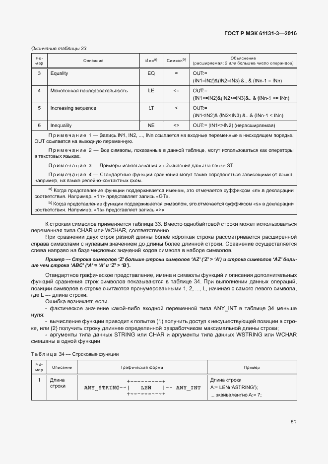 Страница 84 ГОСТ Р МЭК 61131-3-2016
