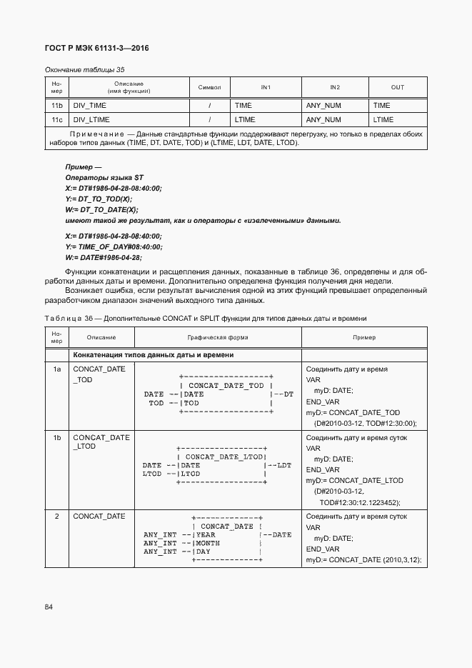 Страница 87 ГОСТ Р МЭК 61131-3-2016
