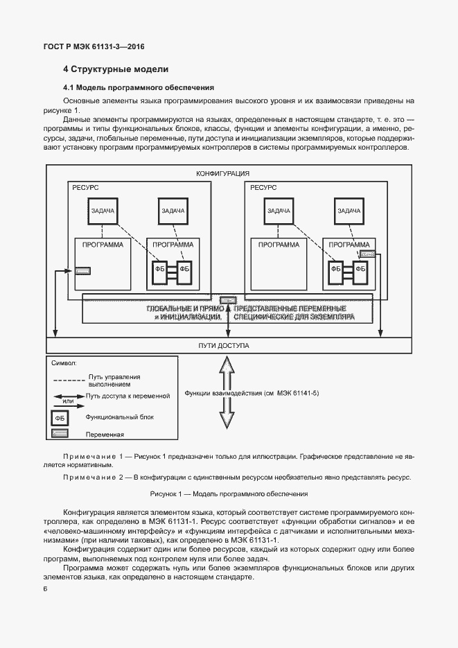 Страница 9 ГОСТ Р МЭК 61131-3-2016