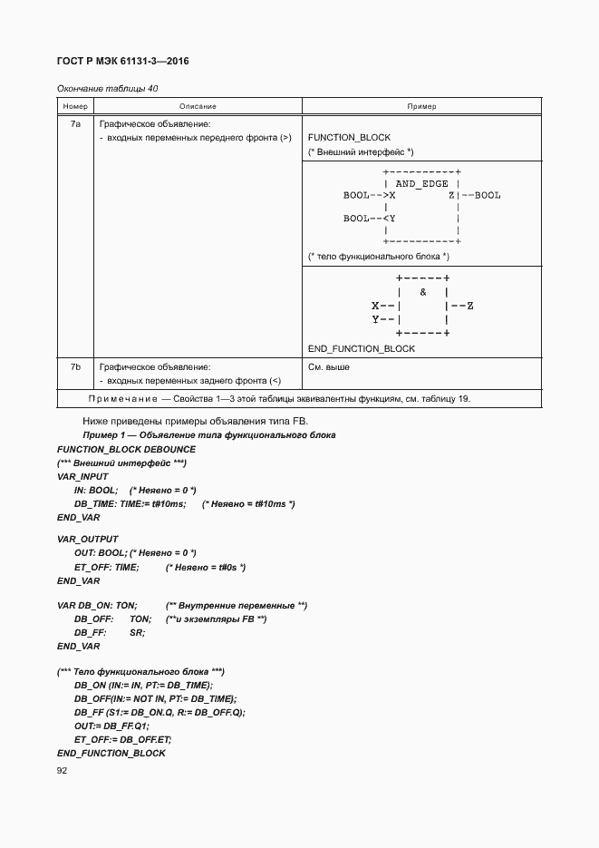 Страница 95 ГОСТ Р МЭК 61131-3-2016
