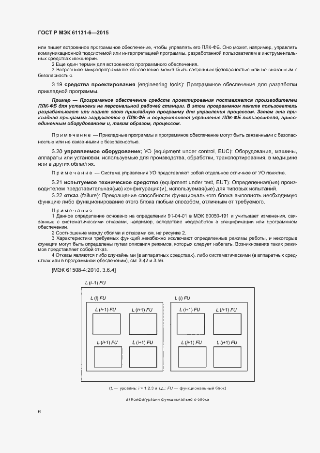 Страница 12 ГОСТ Р МЭК 61131-6-2015