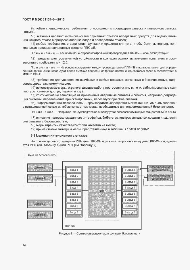 Страница 30 ГОСТ Р МЭК 61131-6-2015