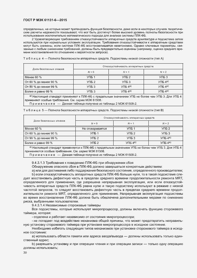 Страница 36 ГОСТ Р МЭК 61131-6-2015