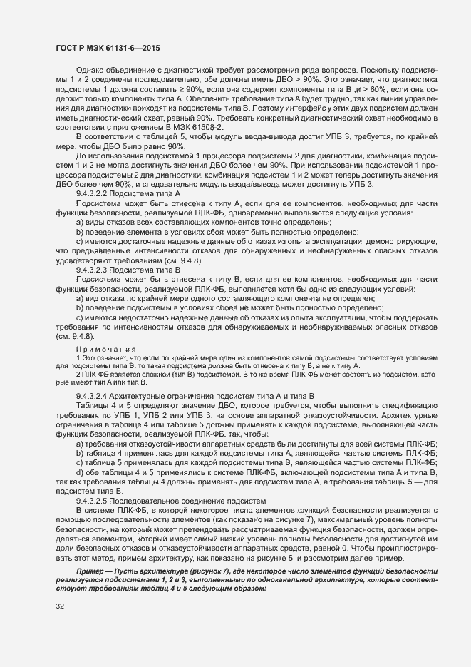 Страница 38 ГОСТ Р МЭК 61131-6-2015