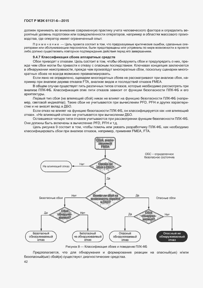 Страница 48 ГОСТ Р МЭК 61131-6-2015