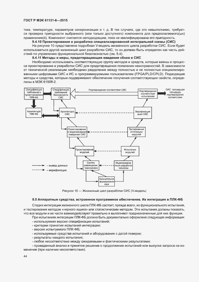 Страница 50 ГОСТ Р МЭК 61131-6-2015