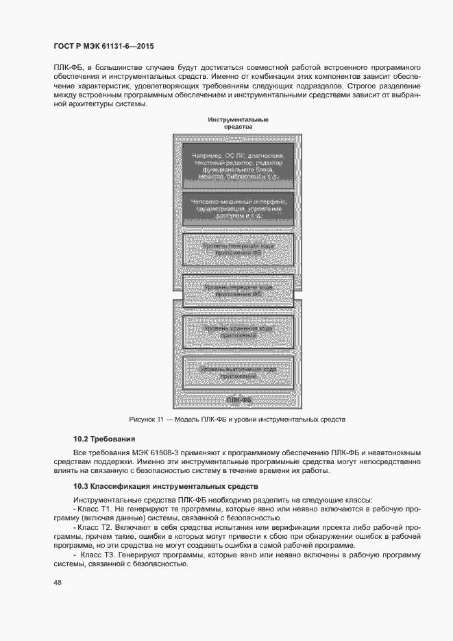 Страница 54 ГОСТ Р МЭК 61131-6-2015