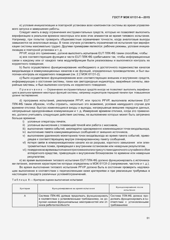 Страница 57 ГОСТ Р МЭК 61131-6-2015