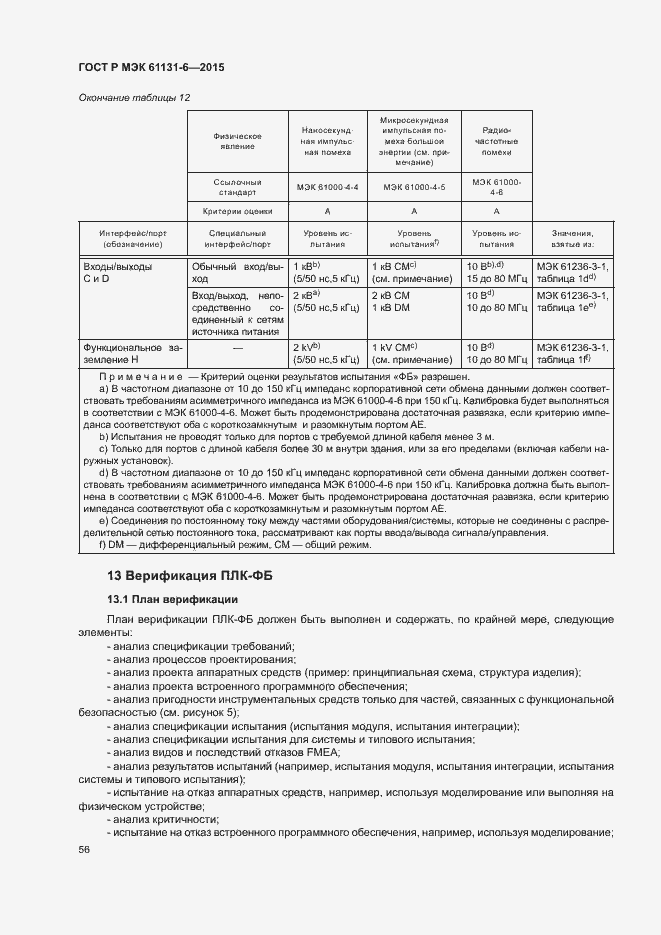 Страница 62 ГОСТ Р МЭК 61131-6-2015