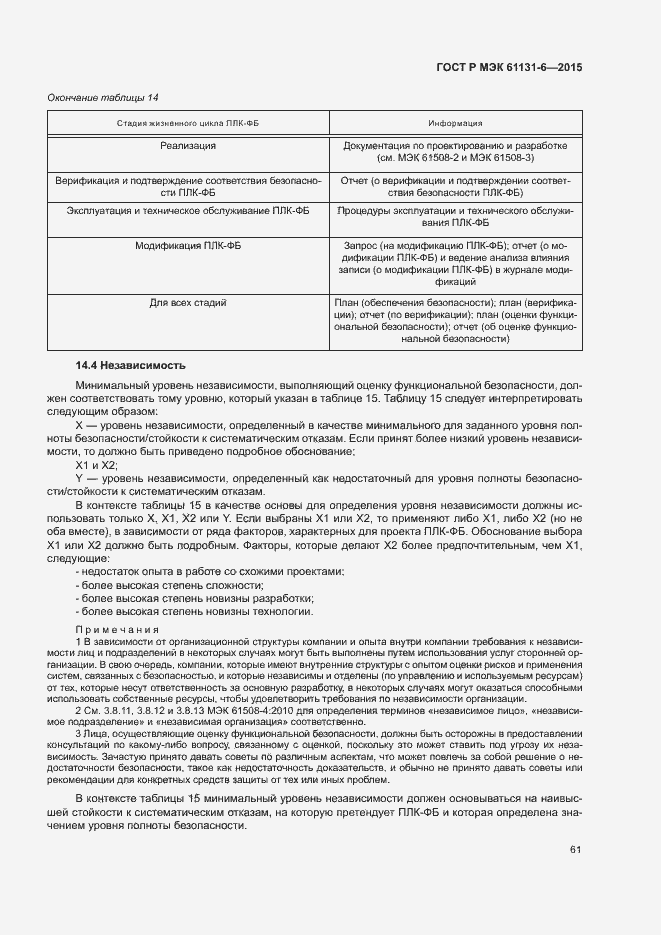 Страница 67 ГОСТ Р МЭК 61131-6-2015