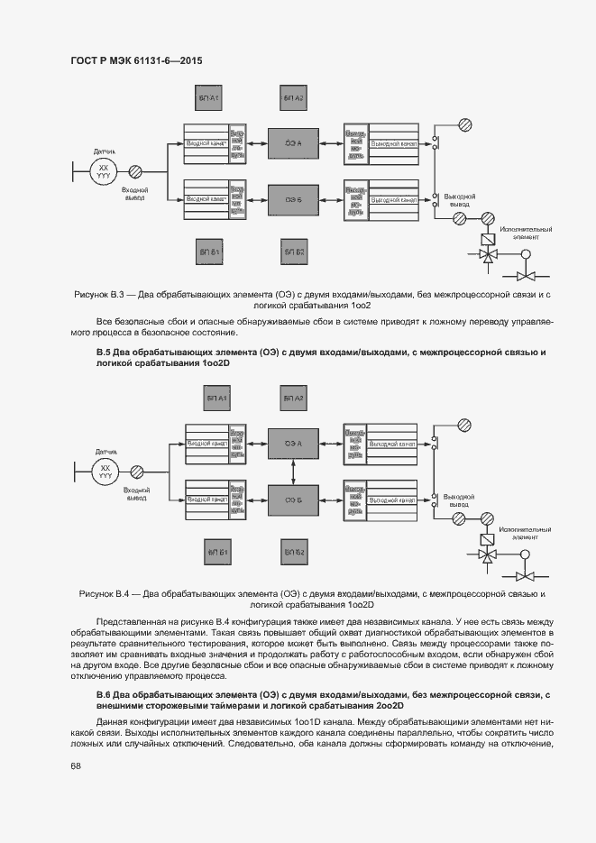 Страница 74 ГОСТ Р МЭК 61131-6-2015