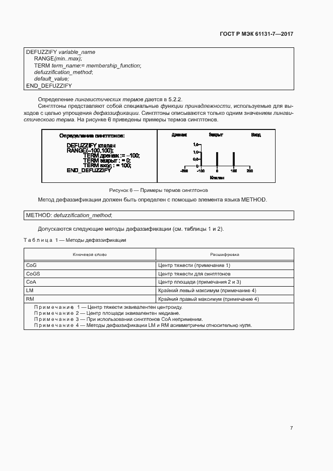 Страница 12 ГОСТ Р МЭК 61131-7-2017