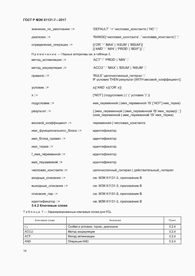Страница 19 ГОСТ Р МЭК 61131-7-2017