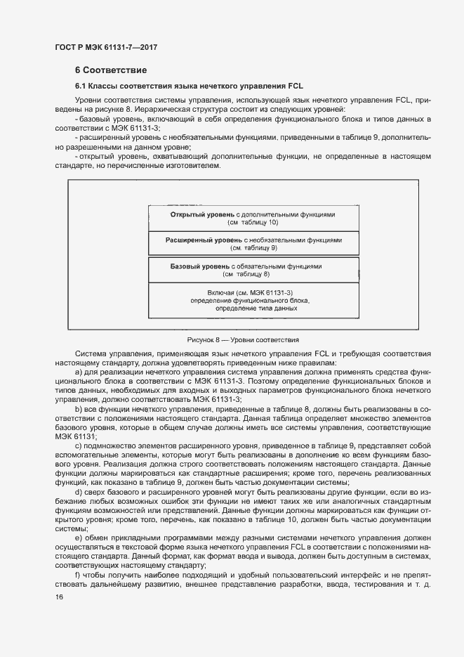 Страница 21 ГОСТ Р МЭК 61131-7-2017