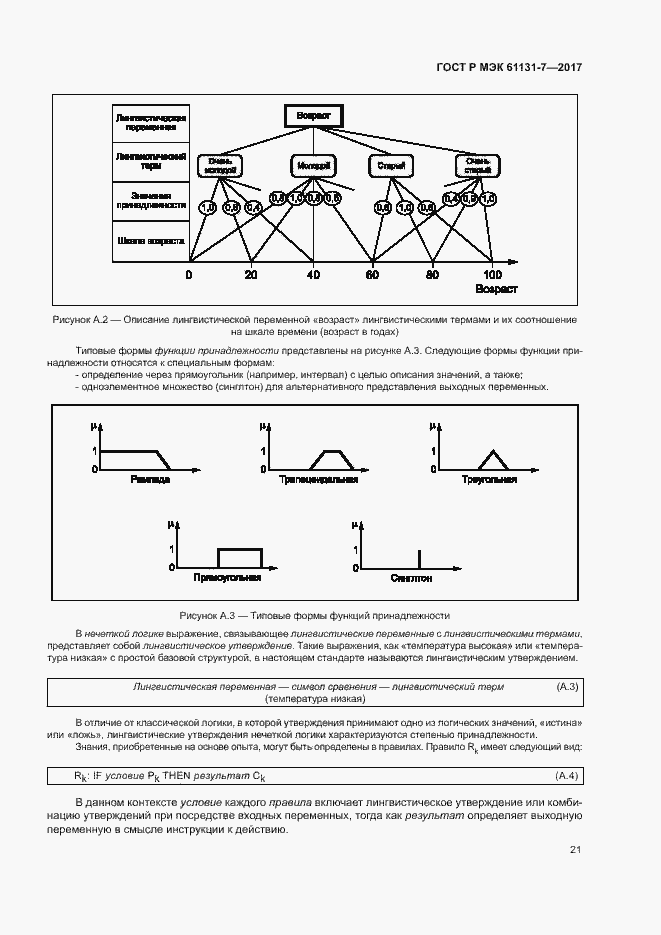 Страница 26 ГОСТ Р МЭК 61131-7-2017