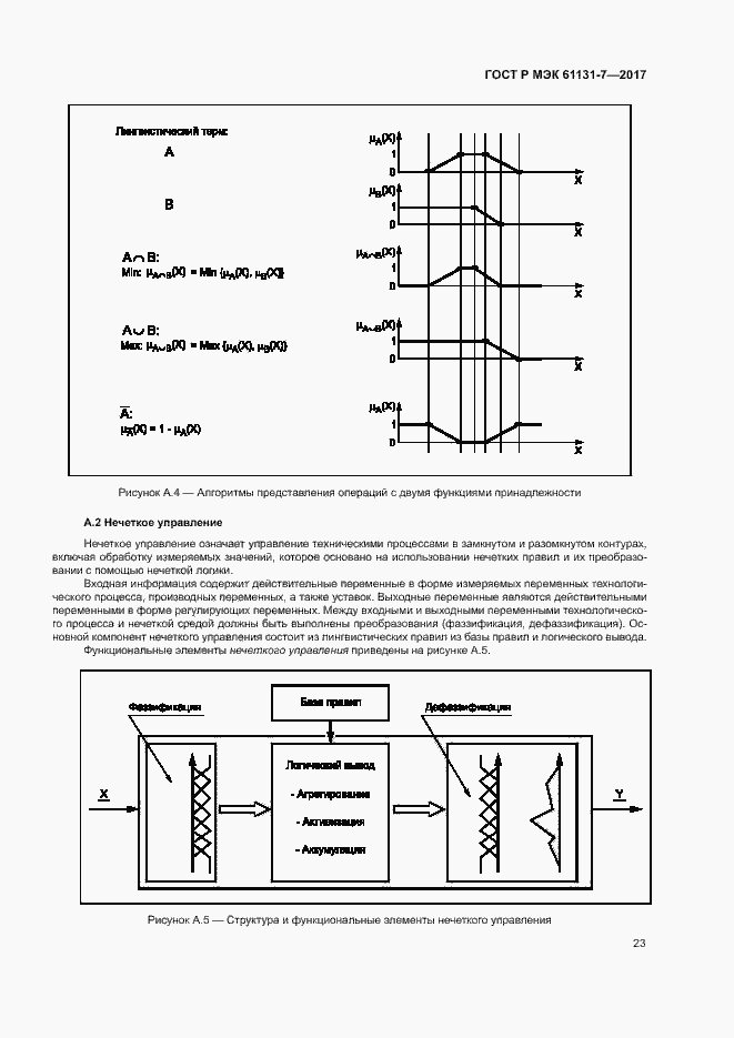 Страница 28 ГОСТ Р МЭК 61131-7-2017