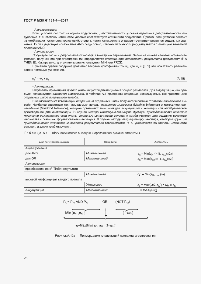 Страница 31 ГОСТ Р МЭК 61131-7-2017