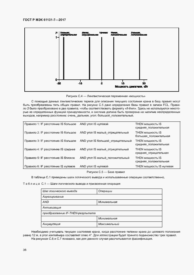 Страница 41 ГОСТ Р МЭК 61131-7-2017