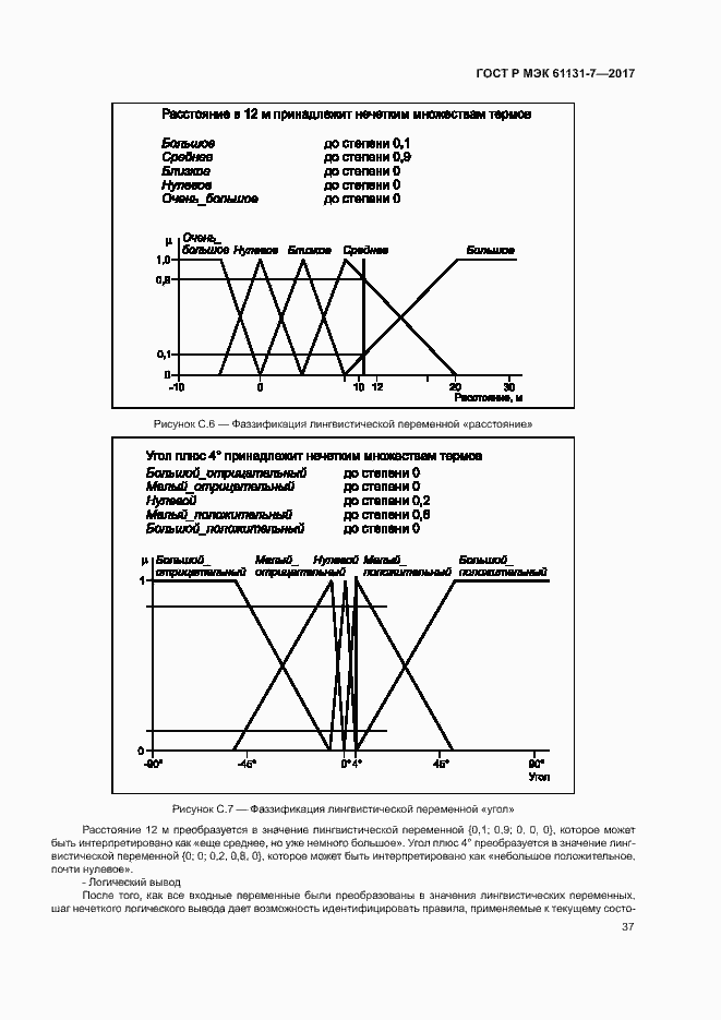 Страница 42 ГОСТ Р МЭК 61131-7-2017