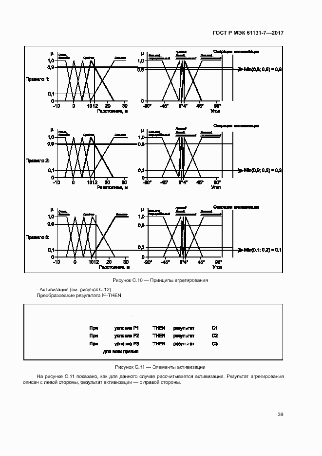 Страница 44 ГОСТ Р МЭК 61131-7-2017