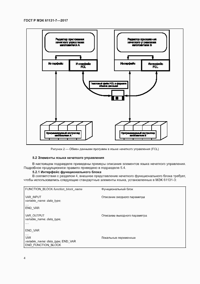 Страница 9 ГОСТ Р МЭК 61131-7-2017
