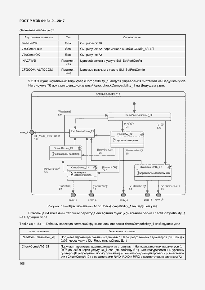 Страница 114 ГОСТ Р МЭК 61131-9-2017