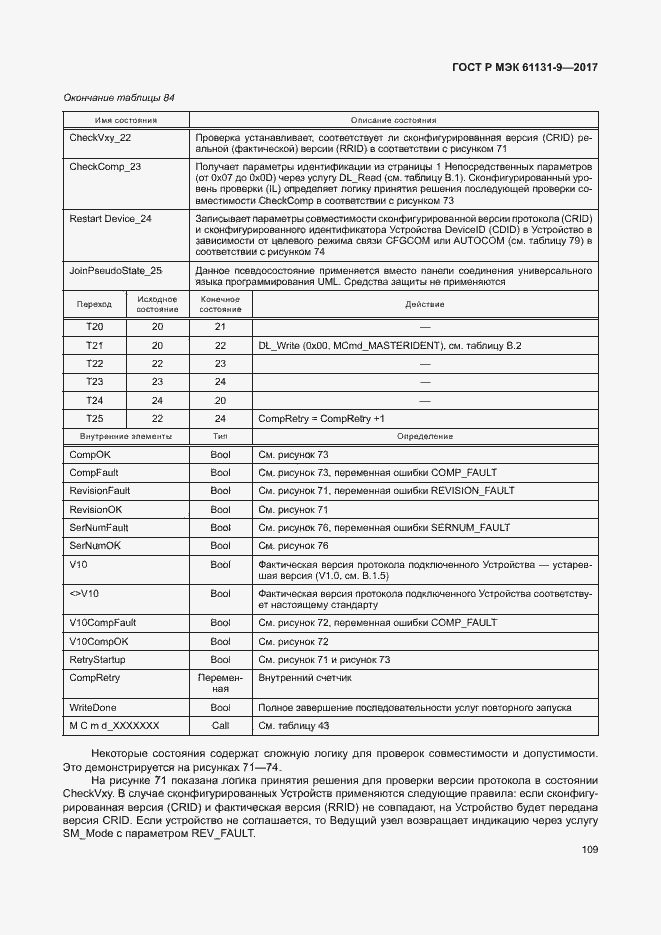Страница 115 ГОСТ Р МЭК 61131-9-2017