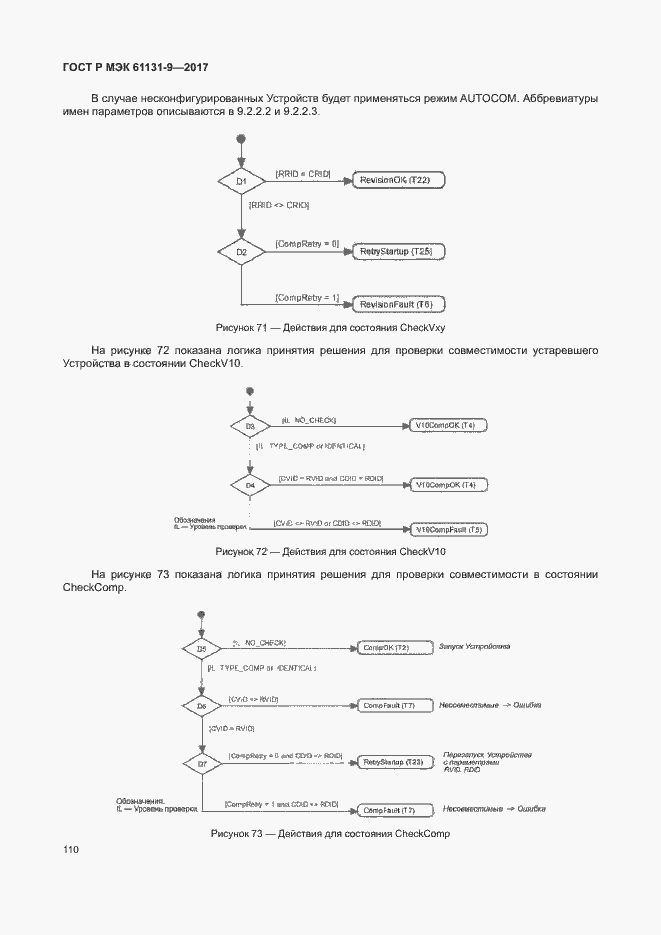 Страница 116 ГОСТ Р МЭК 61131-9-2017