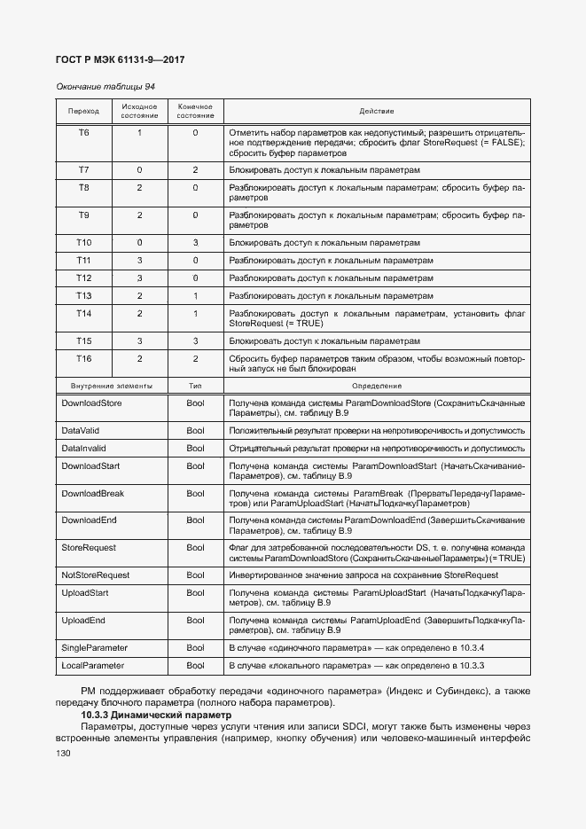 Страница 136 ГОСТ Р МЭК 61131-9-2017