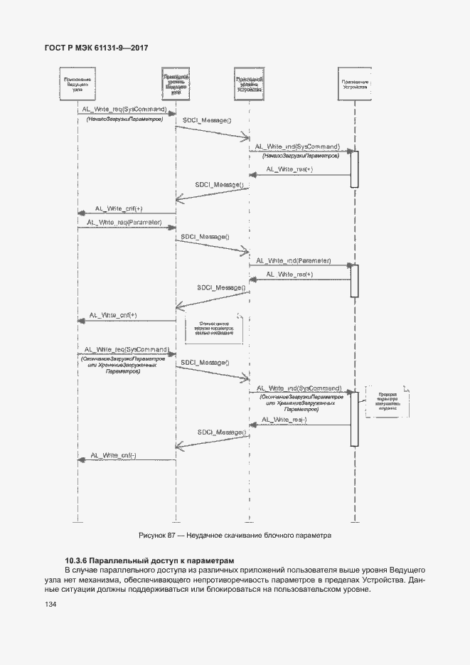 Страница 140 ГОСТ Р МЭК 61131-9-2017