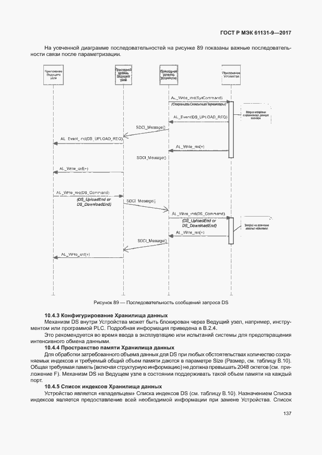 Страница 143 ГОСТ Р МЭК 61131-9-2017