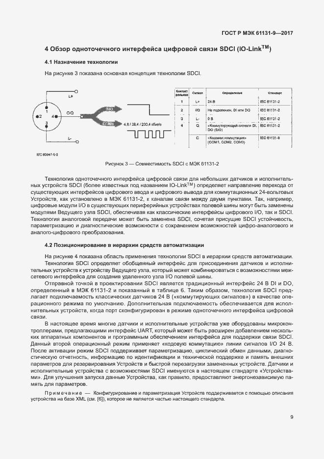 Страница 15 ГОСТ Р МЭК 61131-9-2017