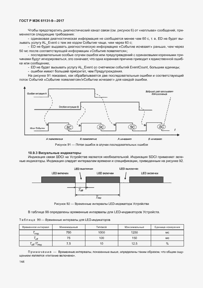 Страница 150 ГОСТ Р МЭК 61131-9-2017