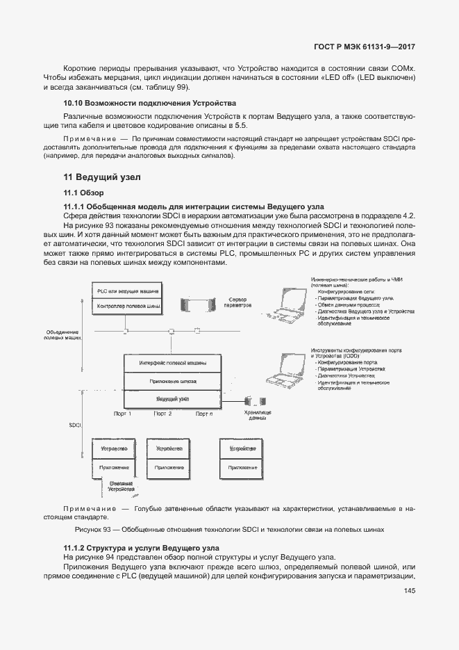 Страница 151 ГОСТ Р МЭК 61131-9-2017