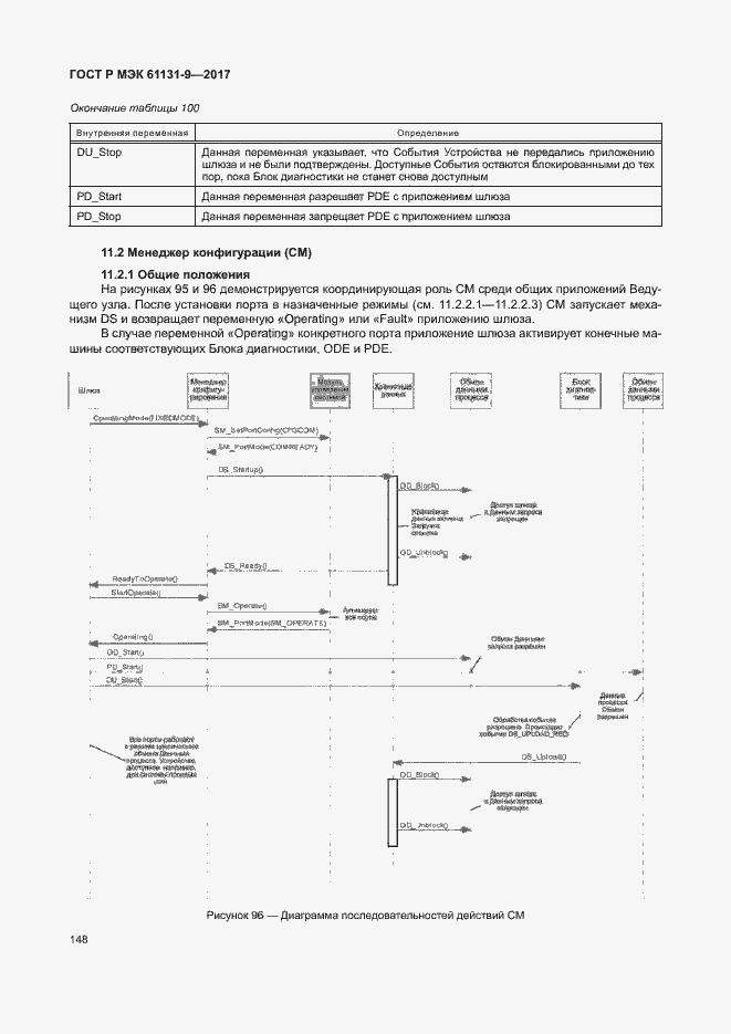 Страница 154 ГОСТ Р МЭК 61131-9-2017