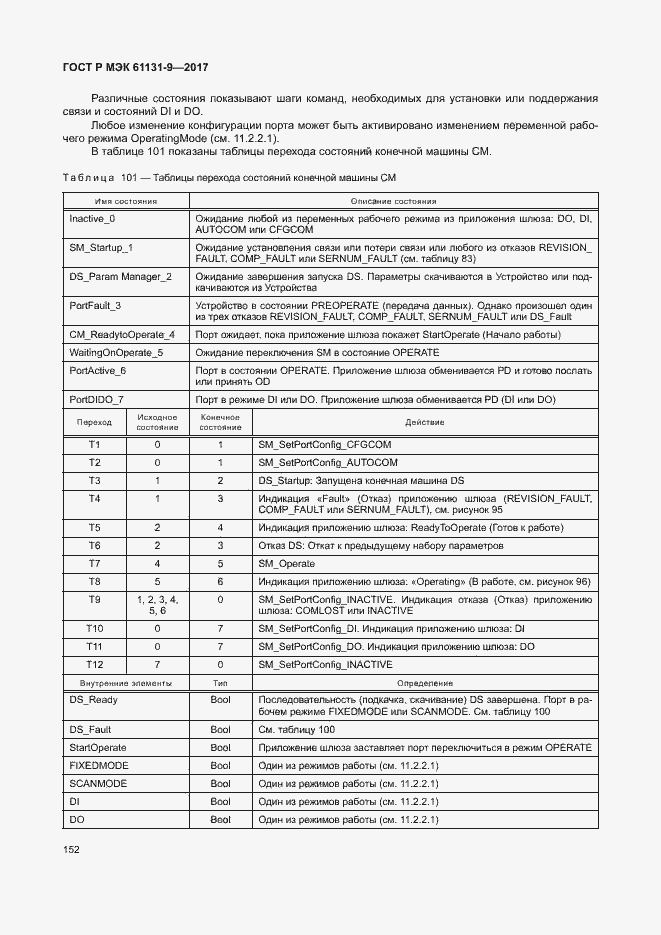 Страница 158 ГОСТ Р МЭК 61131-9-2017