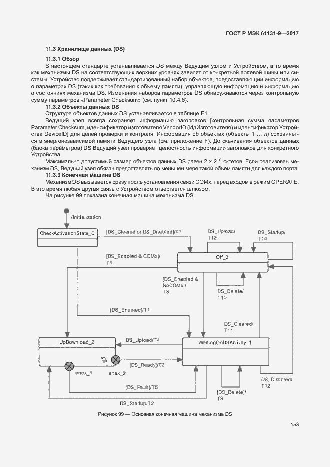Страница 159 ГОСТ Р МЭК 61131-9-2017